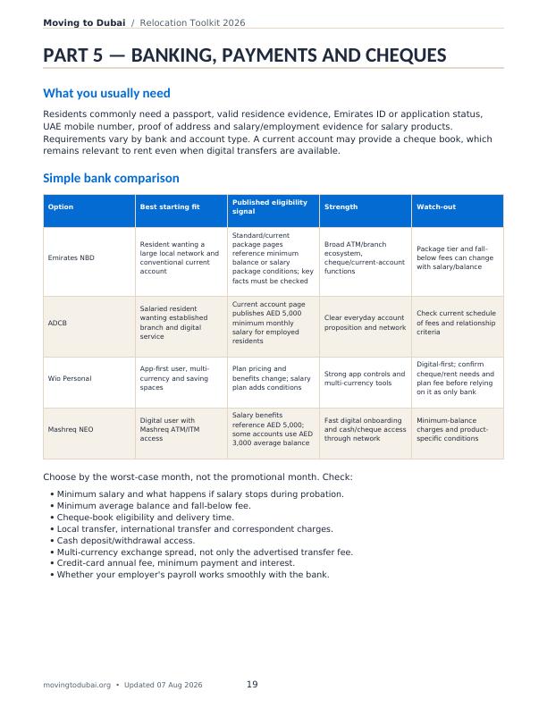 English toolkit page showing the Dubai apartment inspection checklist