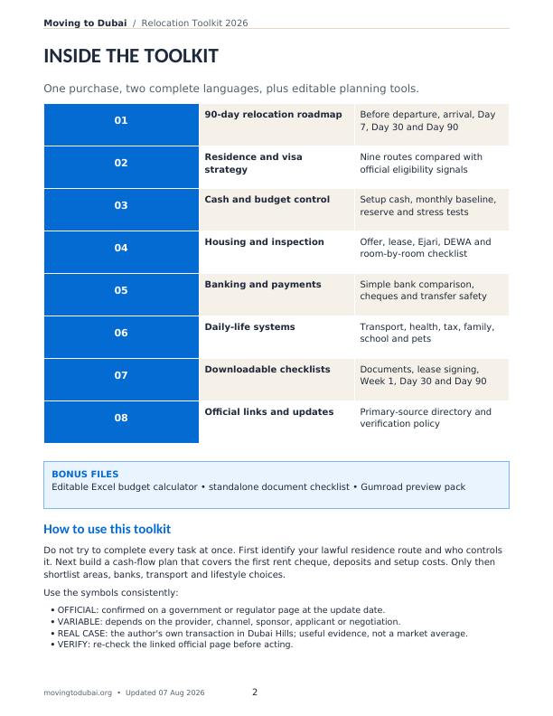 English toolkit contents and planning structure